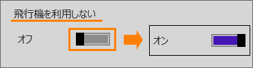 図21