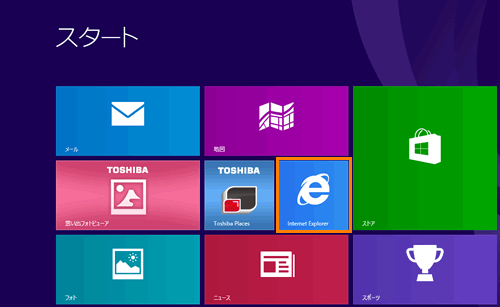 図3