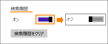 図9