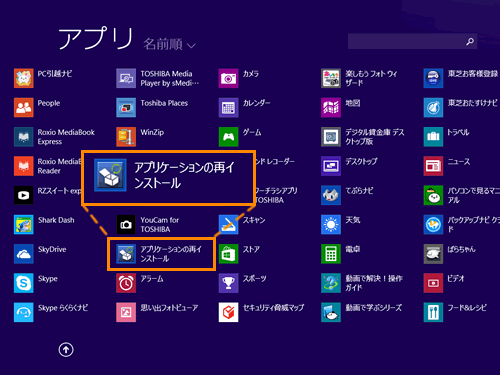 図2