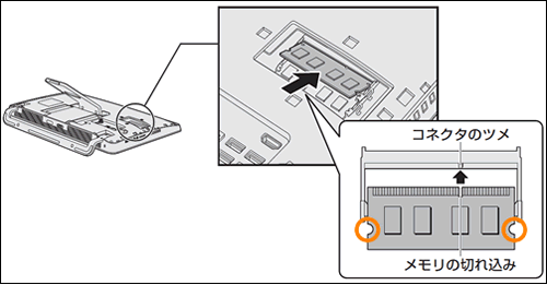 TOSHIBA dynabook REGZA PC D51/32MB - PC/タブレット