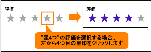 図9