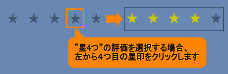 図7