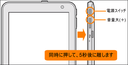 図8