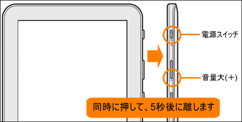 図8
