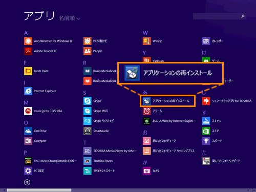 図2