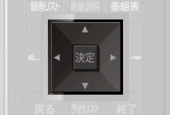 図2