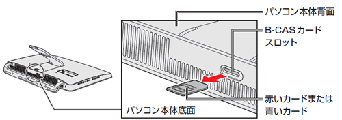 図4