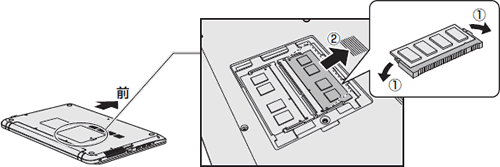 図8