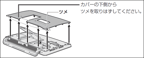 図3