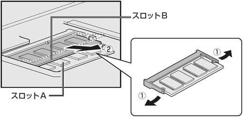 dynabook R73/NR56E - ノートPC