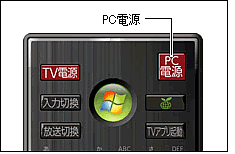 図1
