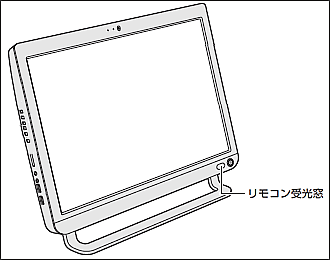 図1