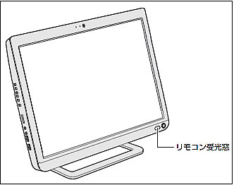 図2