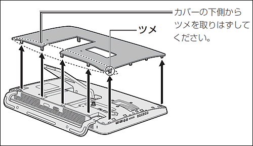 メモリを増設/交換する方法＜dynabook D81/S、D71/R、D51/R、D41/R
