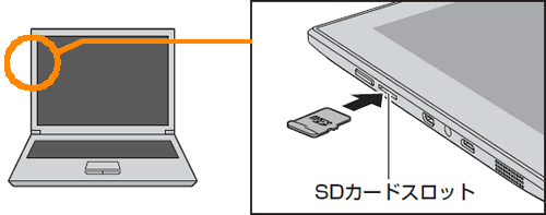 Microsdカードスロット Sdカードスロットの詳細について Dynabook N29 T S29 T N40 T S40 T Nz40 Tシリーズ サポート Dynabook ダイナブック公式