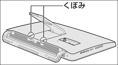 図2