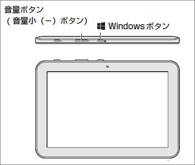 パソコンの画面をキャプチャする方法(スクリーンショット)＜Windows 10