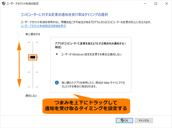 図8