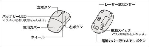 図4