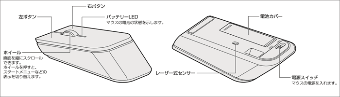 図6