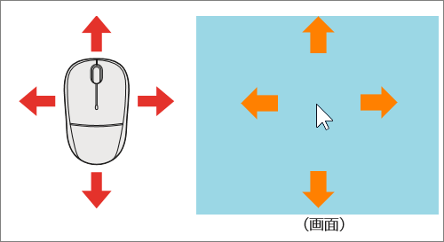 図9