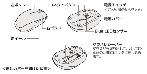 パソコン の マウス が 動か ない