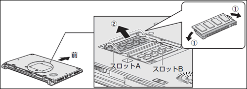 図8