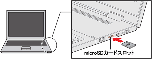 Microsdカードスロット ブリッジメディアスロットの詳細について Dynabook Kira L93 T Lz93 T V63 T V73 T V T Vz63 T Vz73 T Vz Tシリーズ サポート Dynabook ダイナブック公式