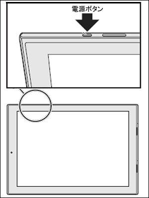 図2