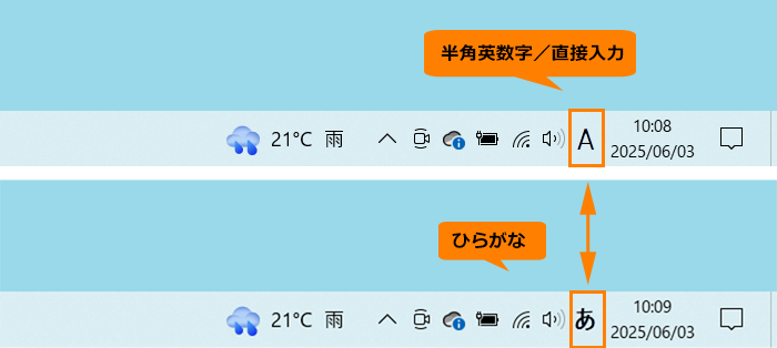図2