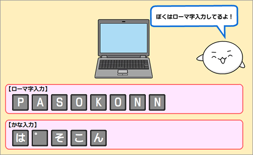図1