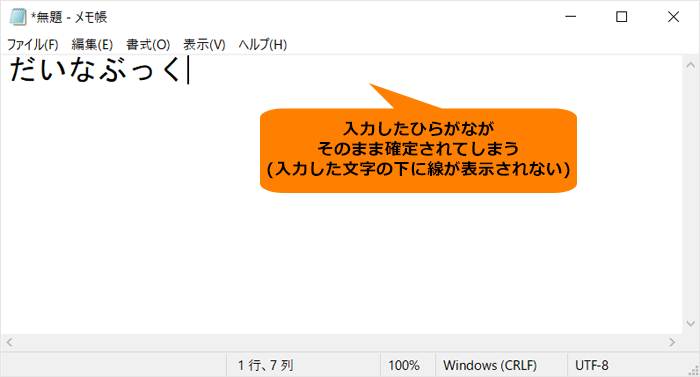 図2