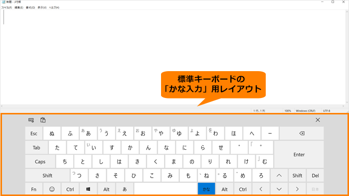 図2
