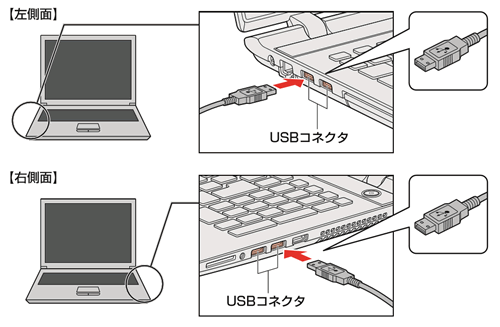 図1