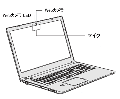 WEBカメラ dynabook R732 Corei５13.3型 Office