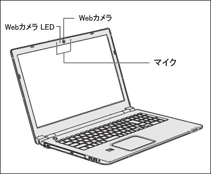 東芝　ノートパソコン 普段使い win10 webカメラ N34216