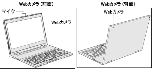 Webカメラ」について＜Windows 10＞｜サポート｜dynabook(ダイナブック