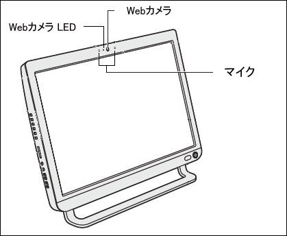 Webカメラ」について＜Windows 10＞｜サポート｜dynabook(ダイナブック