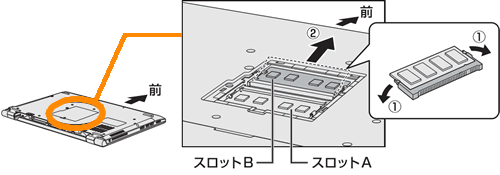 図8