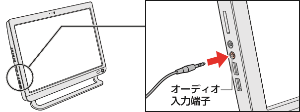 図8