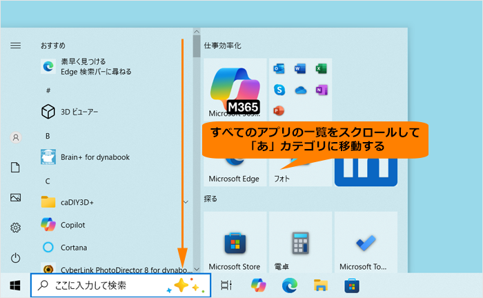 図2