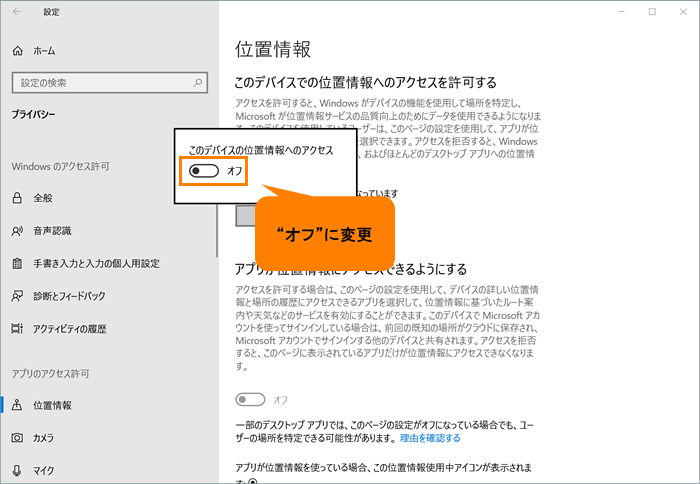 図6