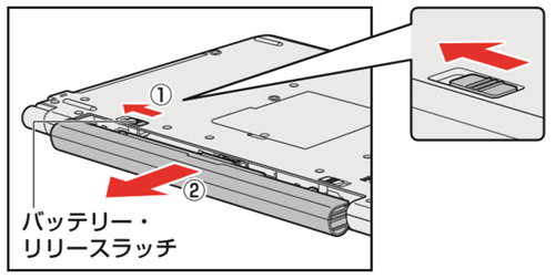 バッテリーパックを交換する方法＜dynabook T45/C、T55/C、T65/C、T75/C、T85/C、AZ15/C、AZ25/C、AZ35/C、 AZ45/C、AZ55/C、AZ65/Cシリーズ＞｜サポート｜dynabook(ダイナブック公式)