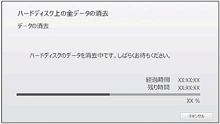 ハードディスクドライブ/SSDの内容をすべて消去する方法＜dynabook  T45/C、T55/C、T75/C、T85/C、AZ25/C、AZ45/C、AZ65/Cシリーズ＞｜サポート｜dynabook(ダイナブック公式)