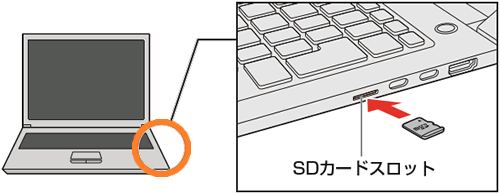 Microsdカードスロットの詳細について Dynabook Ux53 F Uz63 Fシリーズ サポート Dynabook ダイナブック公式