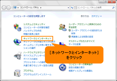 図1