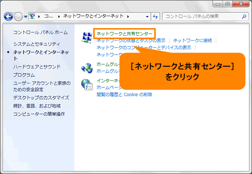 図2