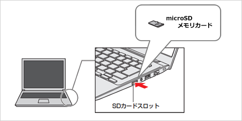SDメモリカード／microSDメモリカードにデータを書き込む方法＜Windows