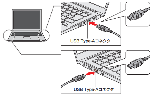 USB対応機器を使う＜Windows 11＞｜サポート｜dynabook(ダイナブック公式)
